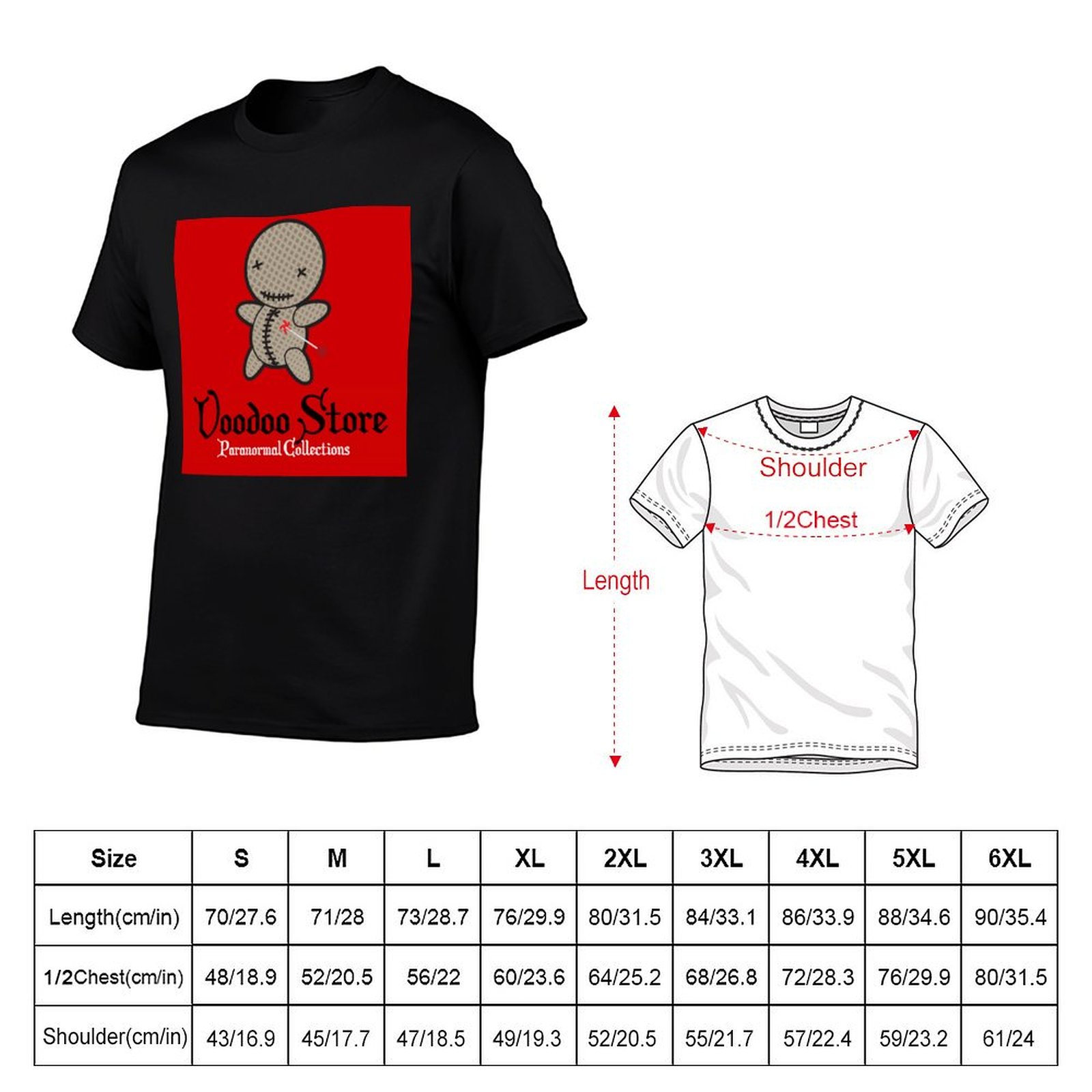 Toko Voodoo Koleksi Paranormal - Vintage Collectible Stores ulasan dan harga